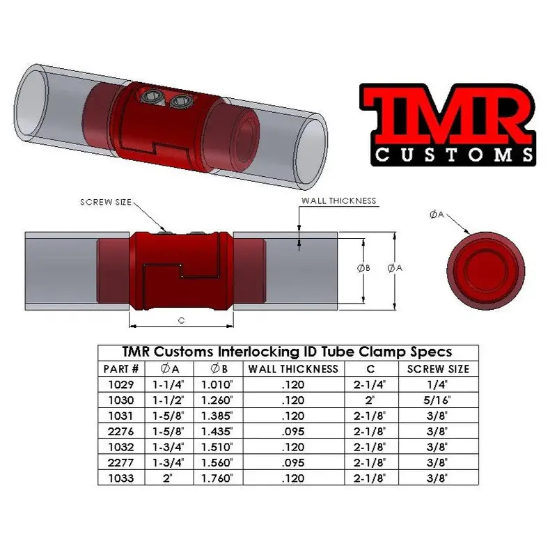 Tmr Interlocking Id Tube Clamp - Round 3