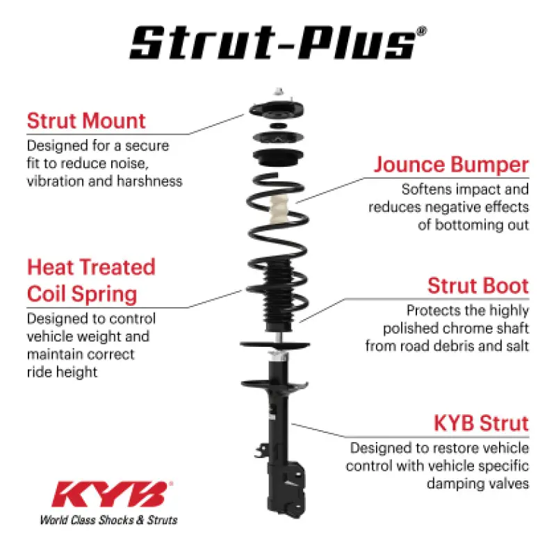 Kyb Strut-Plus Front Left Assembly For 2013–2015 Toyota Avalon (Xle, Xle Premium, Hybrid) 1