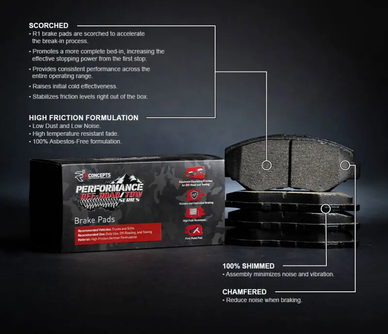 R1 Performance Brake Pad & Hardware Kit – Front Off-Road/Towing Package For 1972–1980 Amc Pacer 2